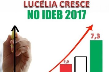 Lucélia atinge 7.3 no Ideb